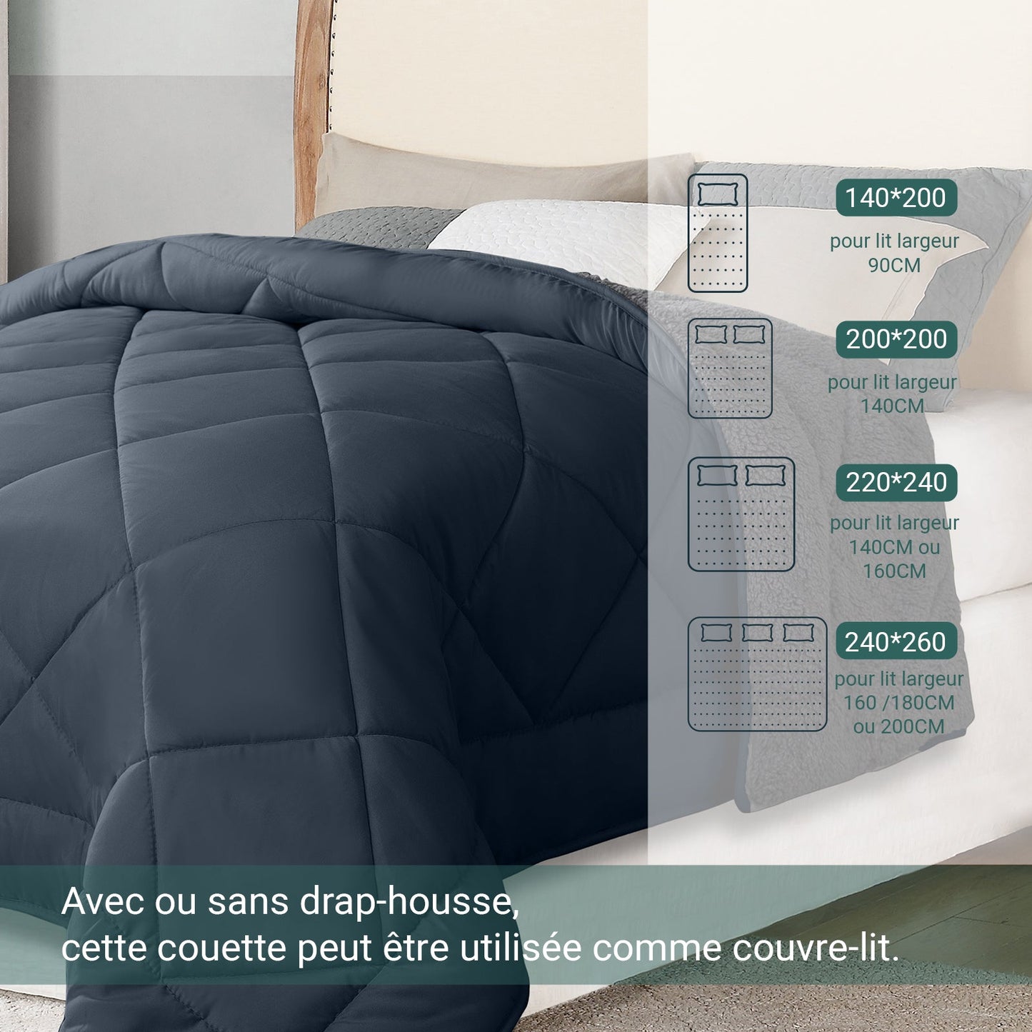 Couette Sherpa en laine : Réversible Eté-Hiver