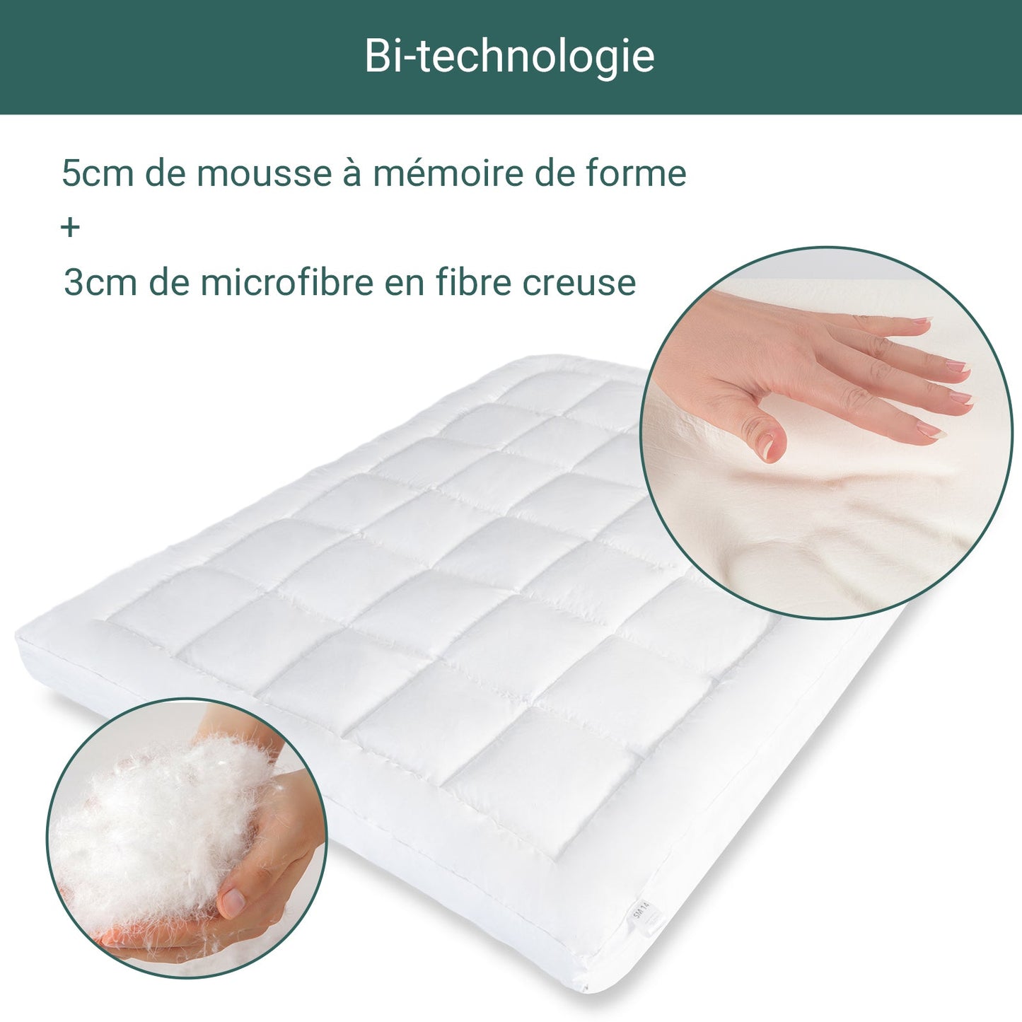 Surmatelas Duo Tech : Grand confort de couchage