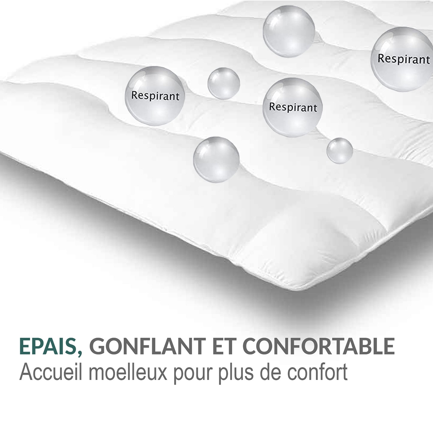 Surmatelas Nuage : Microfibre et Protège matelas