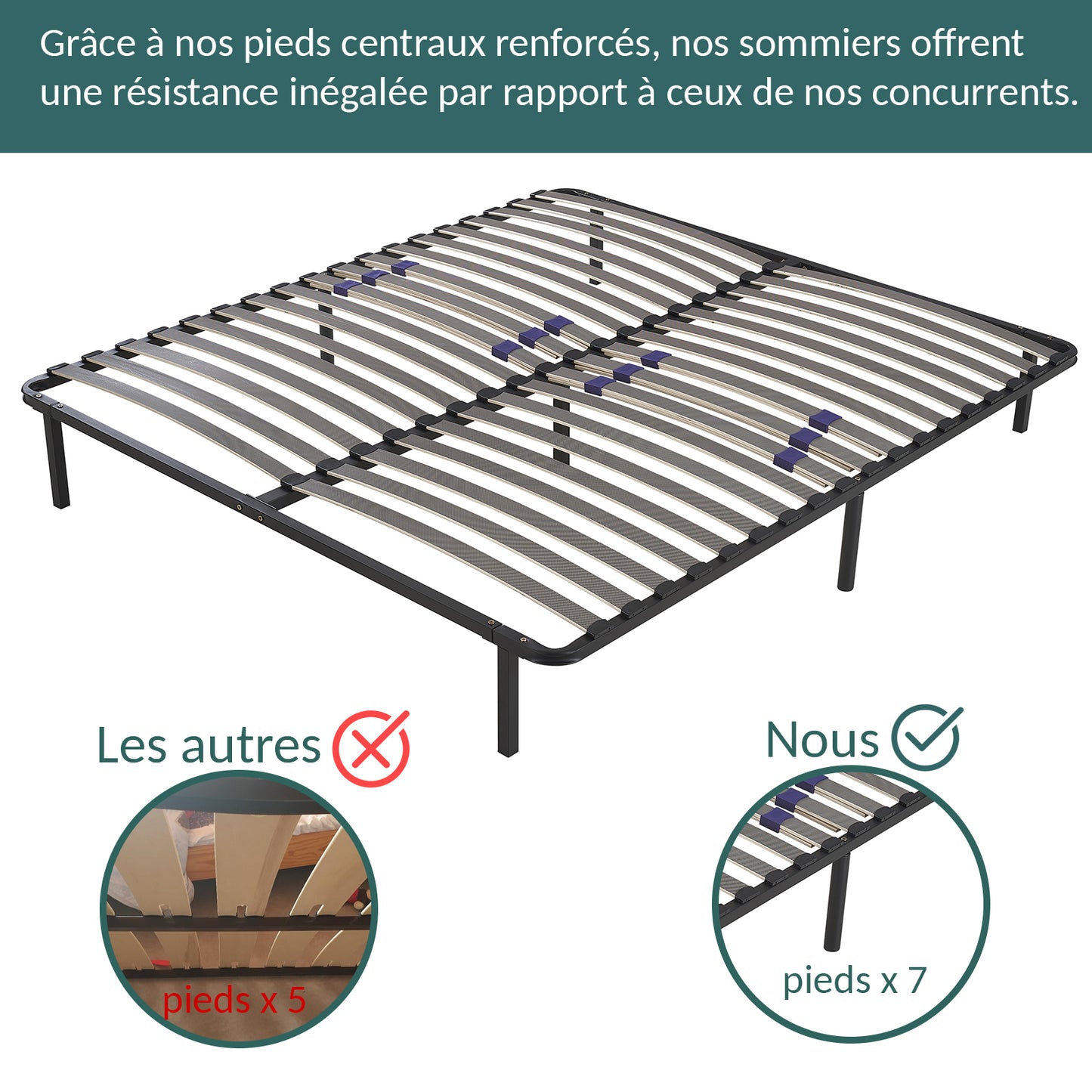 Pack Universel : Matelas à mémoire de forme + Sommier métal