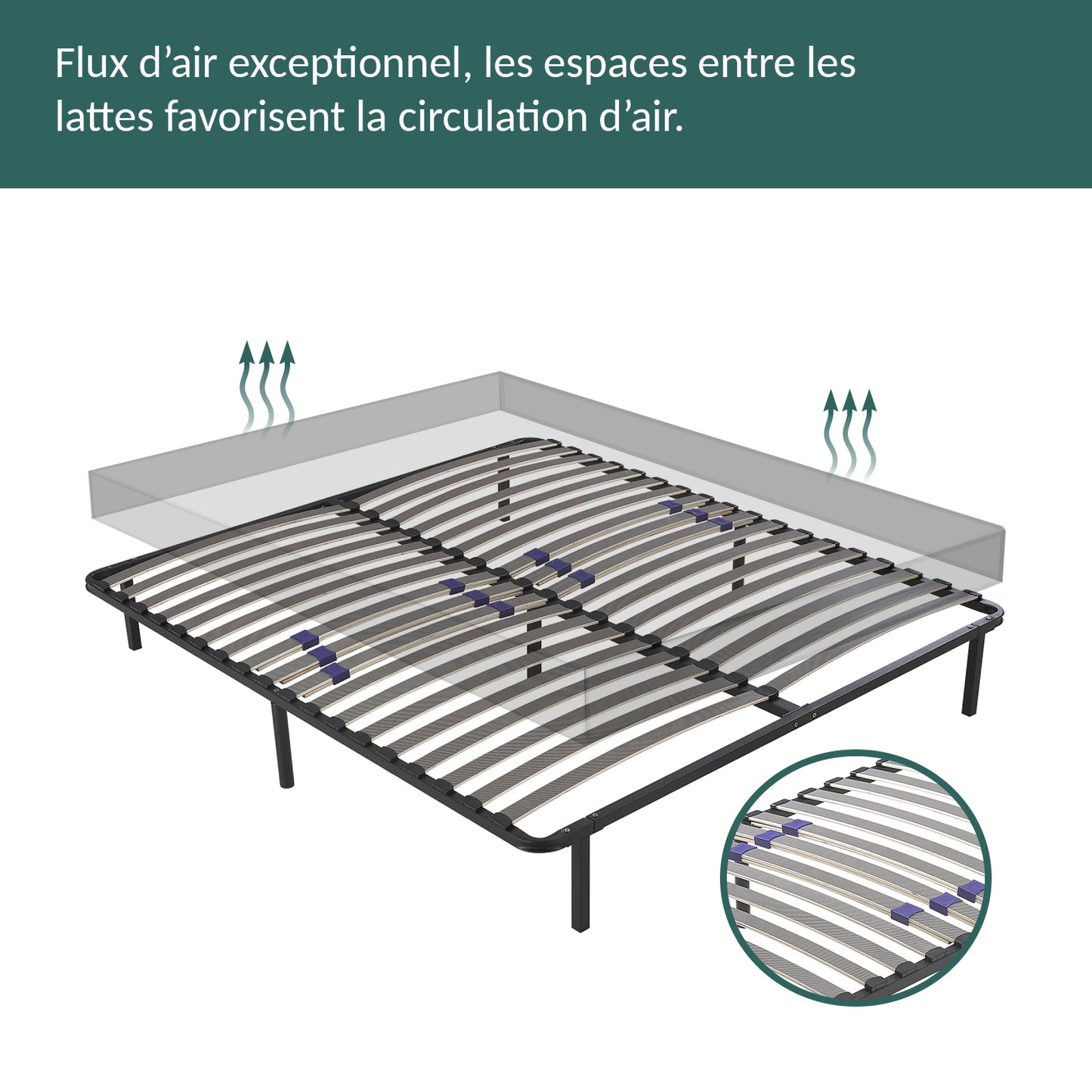 Pack Universel : Matelas à mémoire de forme + Sommier métal