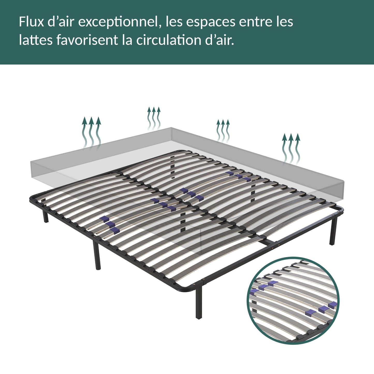 Sommier SoftDream : Confort morphologique