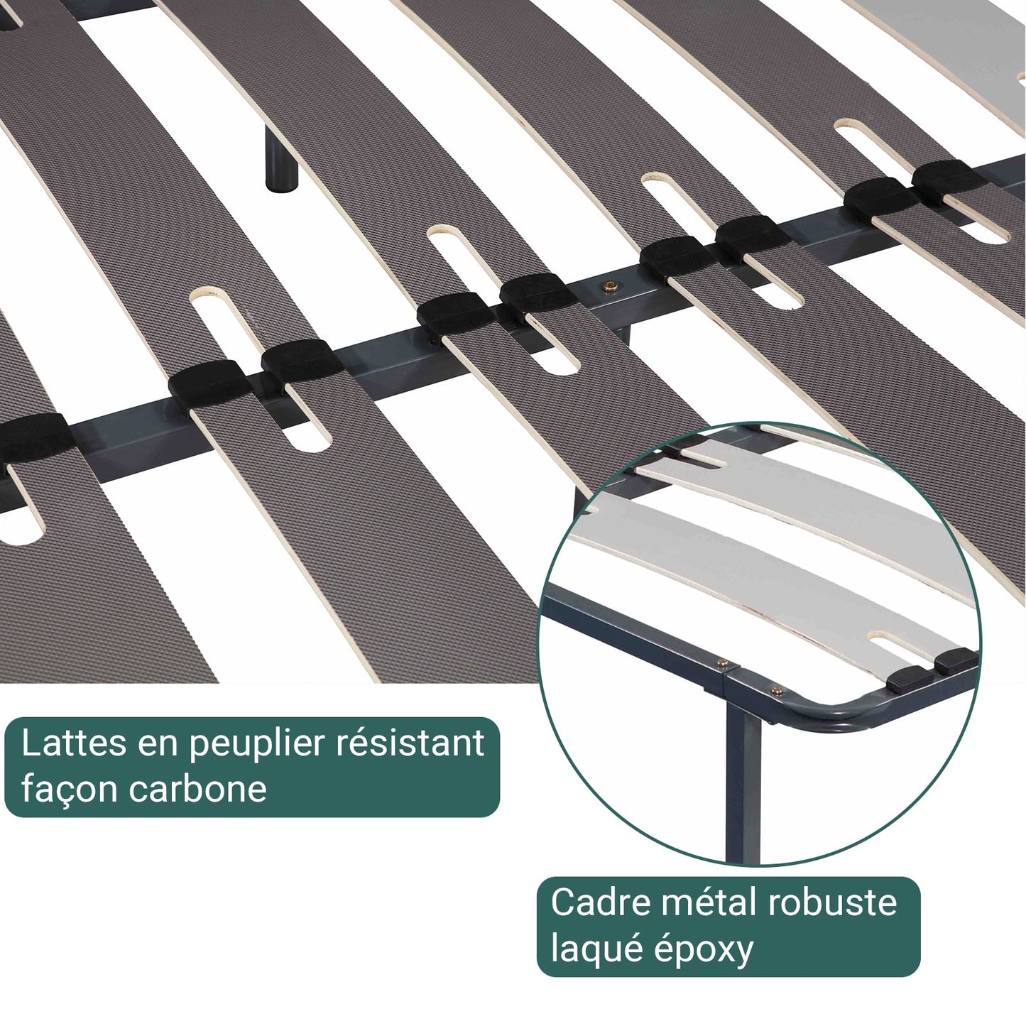 Sommier Robuflex : Confort morphologique avec lattes larges