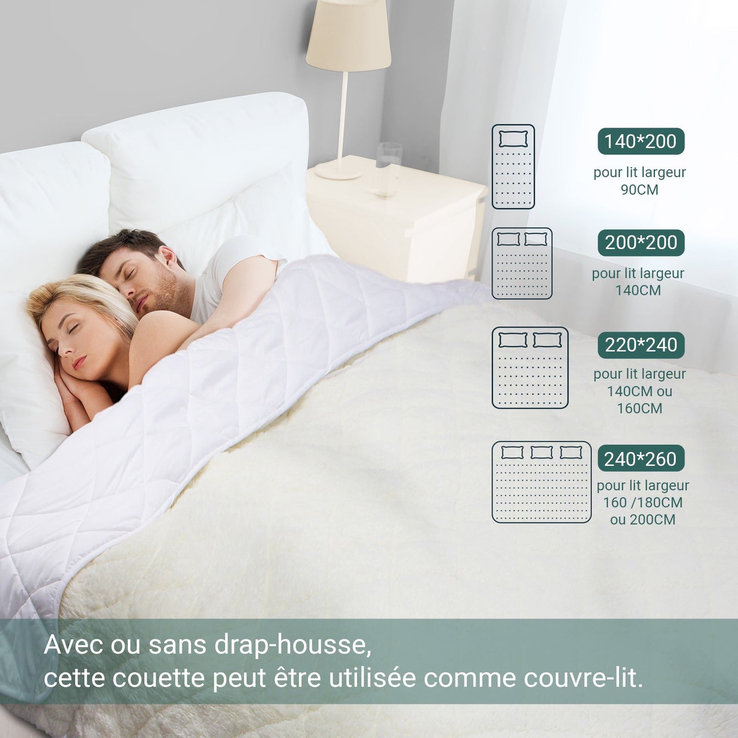 Couette Sherpa Blanche : Réversible Eté-Hiver